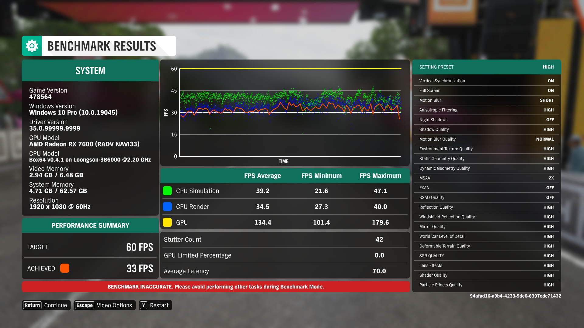 image.png {地平线4性能测试}